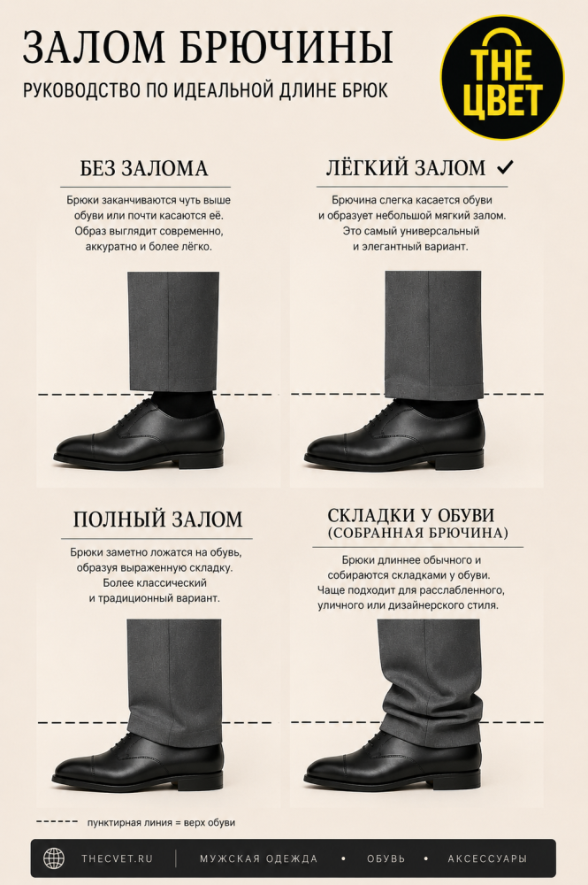 Идеальная длина брюк: как маленькая деталь делает мужской образ аккуратнее и дороже